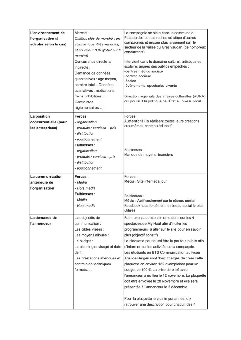 1_Compte_rendu_de_brief-2