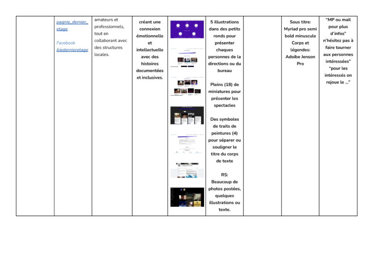 1_Veille_créative_Plaquettes_Cies_Théâtre_2024-2025.docx (1)-3