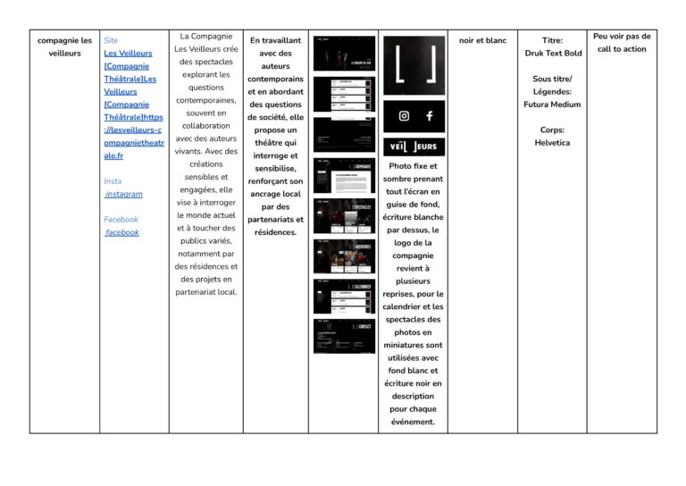 1_Veille_créative_Plaquettes_Cies_Théâtre_2024-2025.docx (1)-5