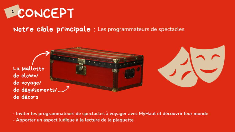 3_Présentation_plaquette_MyHaut-3