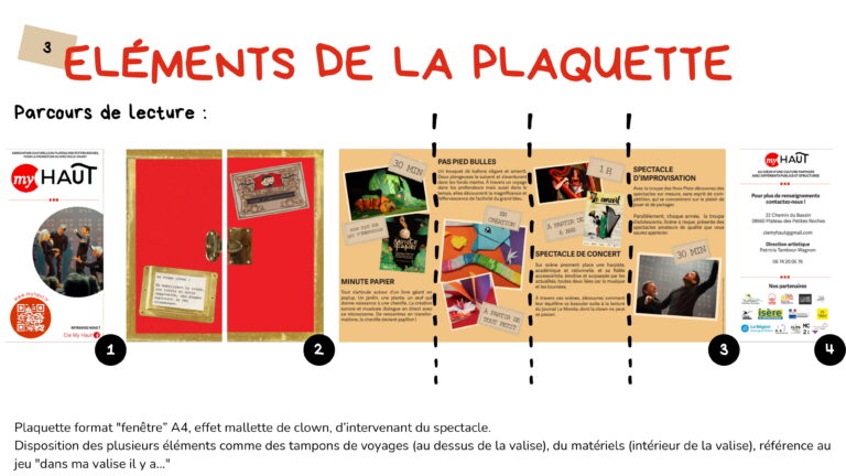 3_Présentation_plaquette_MyHaut-5