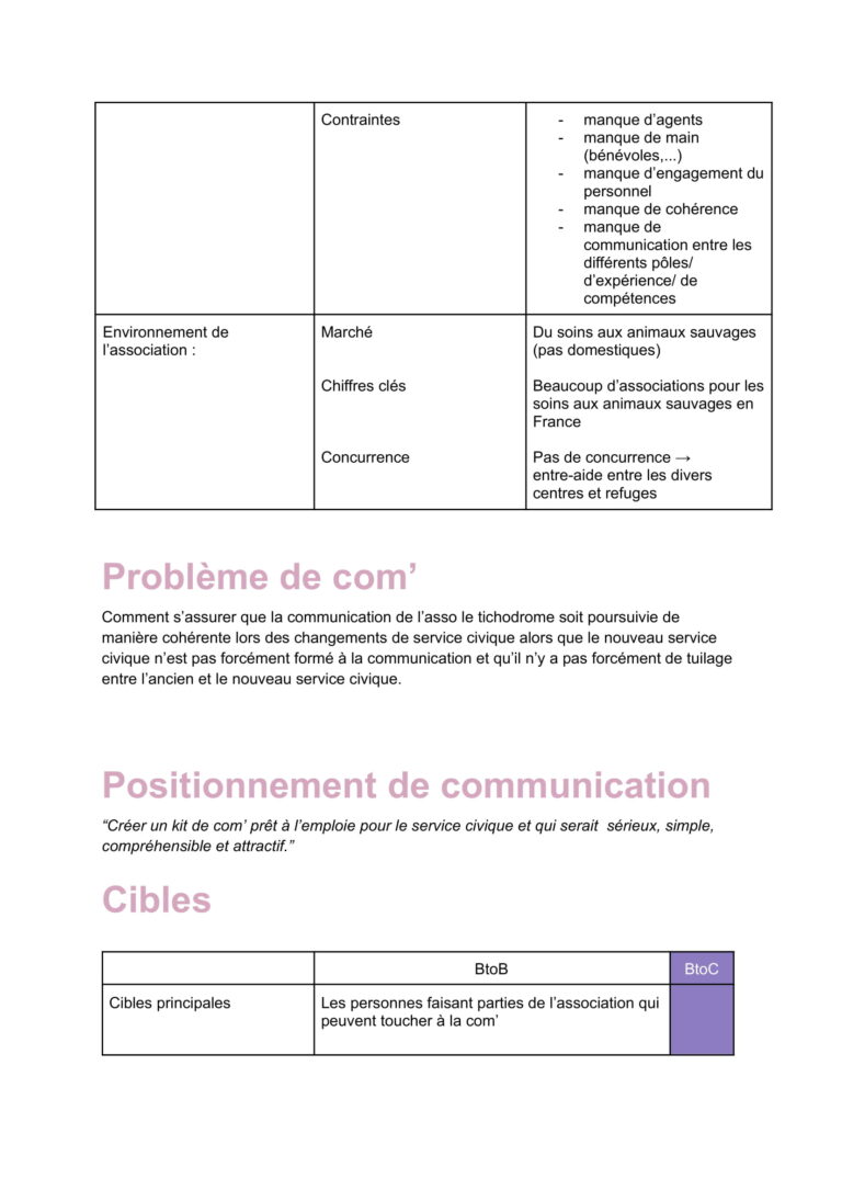 Diagnostic 3