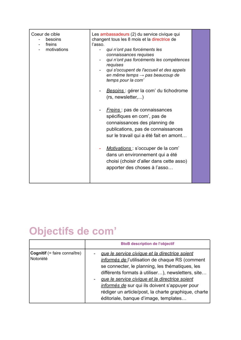 Diagnostic 4