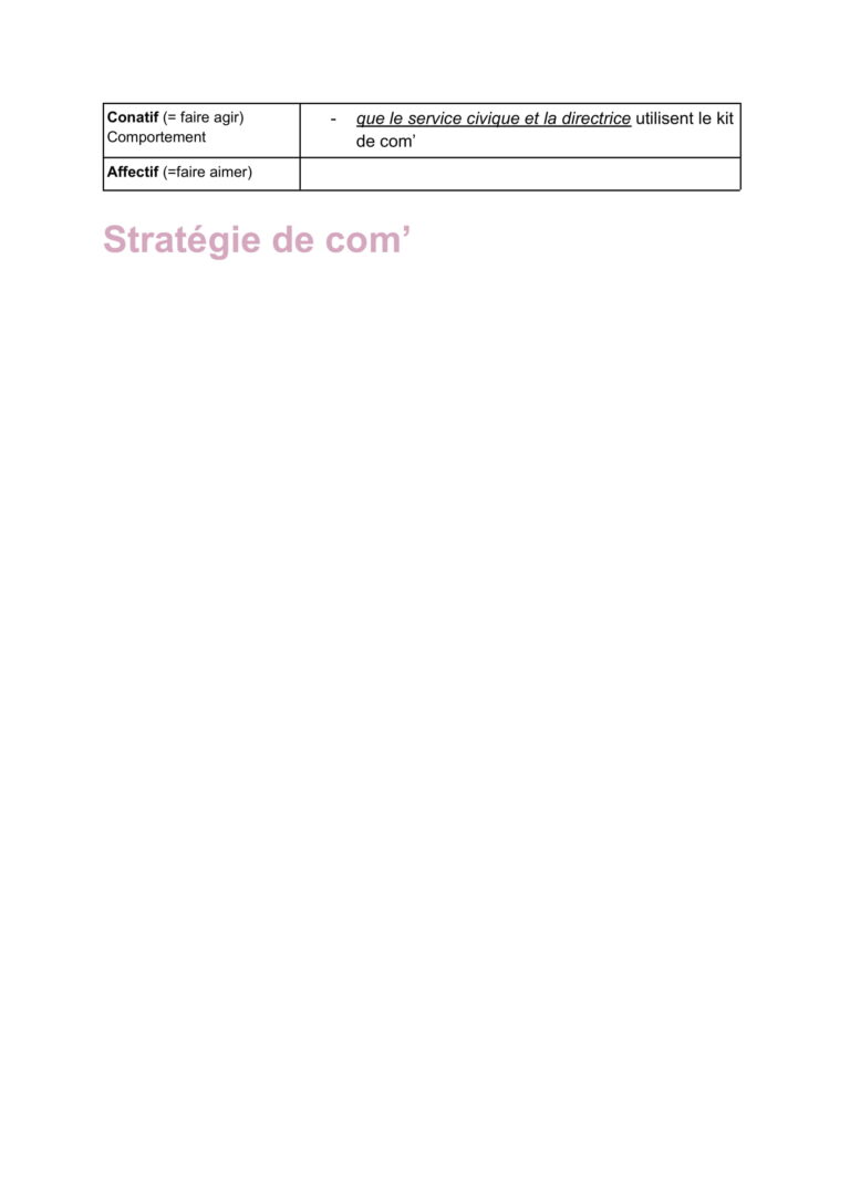 Diagnostic 5