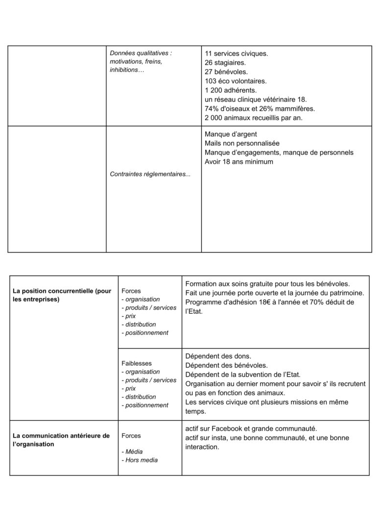 Prise de brief 2