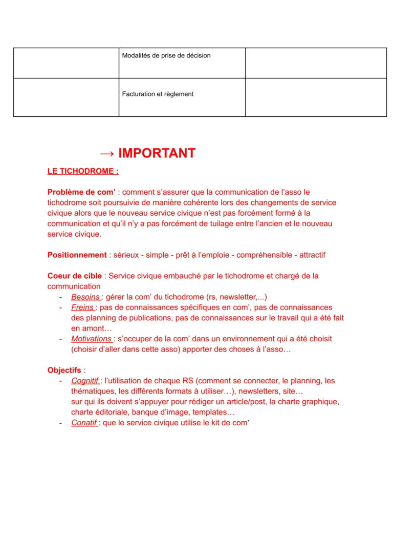 Prise de brief 4